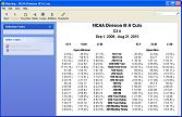 NCAA Cuts with Change Indicators (version 4.6)