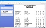Ranking of meet time improvements (version 18.10)