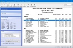 Compare athlete performances to that of another meet (version 18.11)